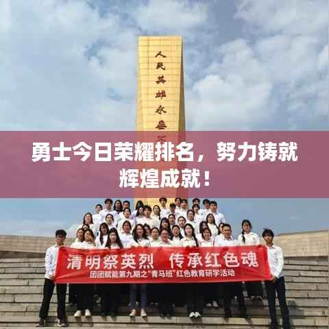 勇士今日荣耀排名，努力铸就辉煌成就！